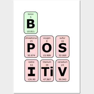 Be Positive Posters and Art